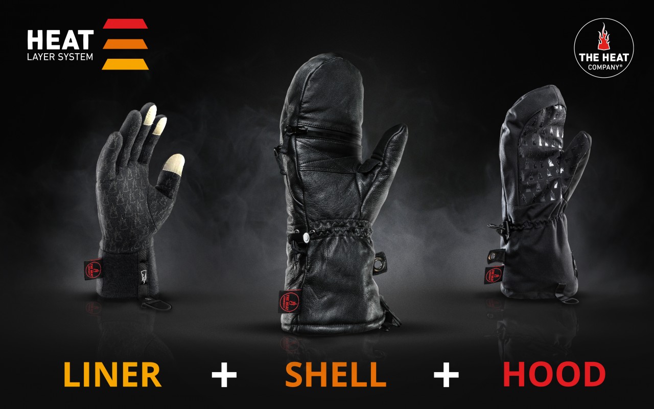 HEAT LAYER SYSTEM explained -1st Layer + 2nd Layer + 3rd Layer