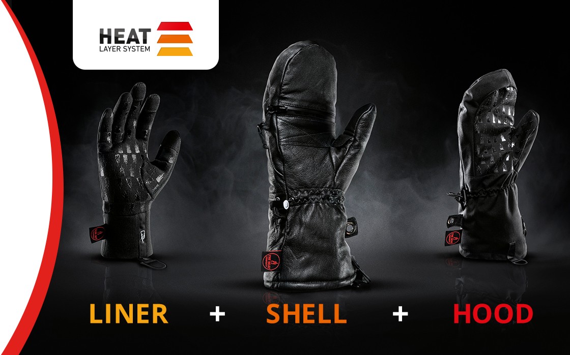 HEAT LAYER SYSTEM de THE HEAT COMPANY : système de couches de gants pour les meilleurs gants photo : LINER + SHELL + POLAT HOOD