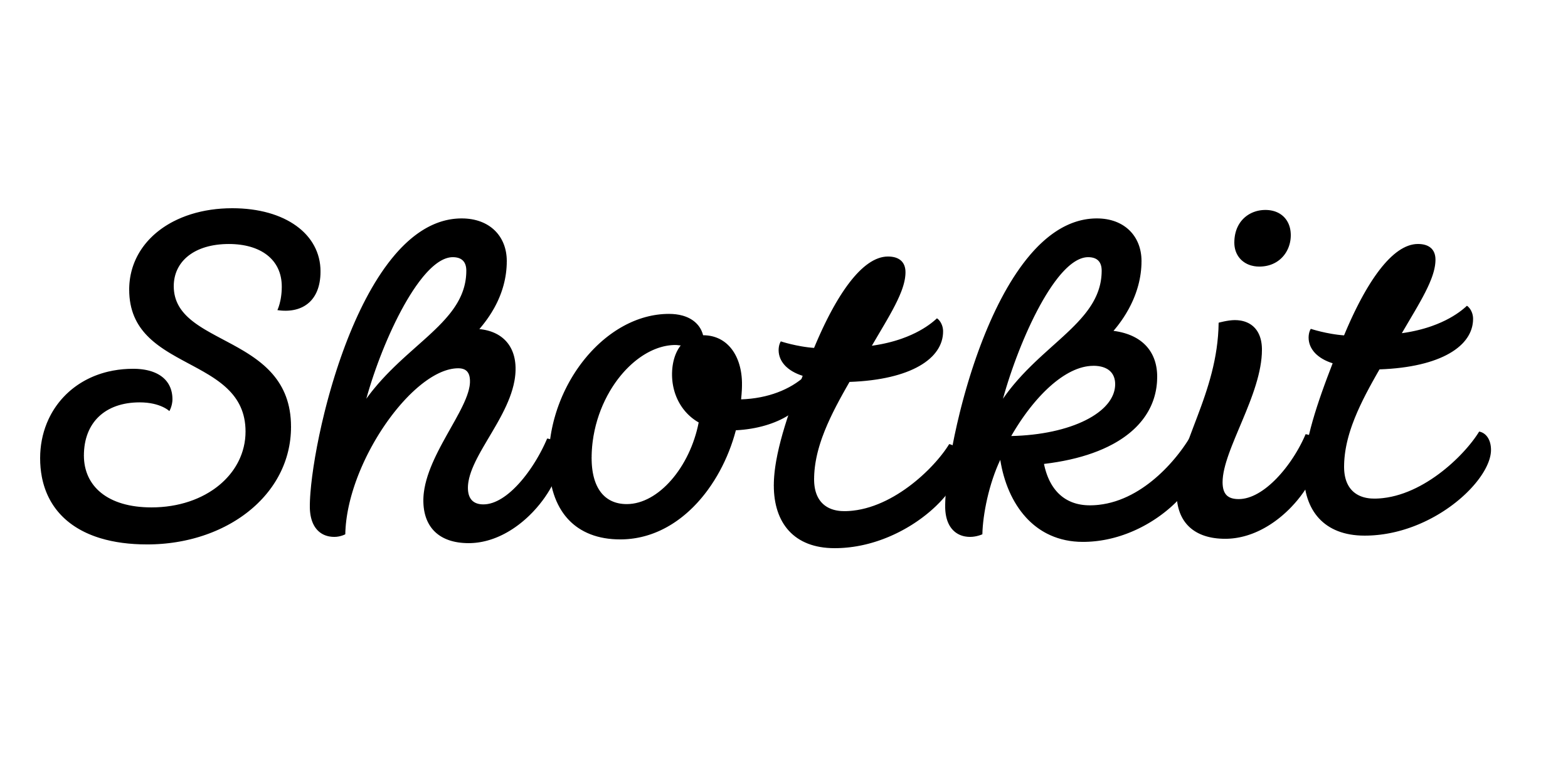 Shotkit Logo